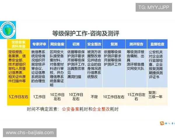 888真人平台安全保障措施全面解析保障玩家资金与信息安全